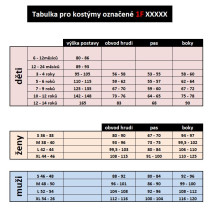 Vězeňská koule - okovy